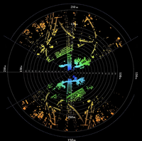 HESAI AT128P LiDAR hybride de qualité automobile à semi-conducteurs, portée de détection de 210 m, fréquence de balayage de 10/20 Hz, champ de vision de 120°, 1,5 M points/s