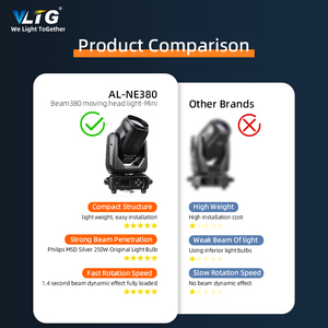 Ánh sáng sân khấu thiết bị 380 W 20R Sharpy DMX chùm 380 watt cho Disco DJ đám cưới mạnh mẽ và mạnh mẽ di chuyển đầu ánh sáng sân khấu - Product Image 3