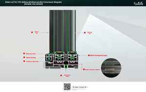Thiết kế hiện đại hợp kim nhôm trượt cửa sổ phong cách thép không gỉ màn hình lưới cho ngoài trời căn hộ biệt thự sử dụng - Product Image 6