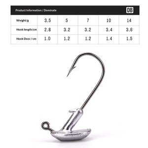 Anzuelos de jigging de base plana con punta de ranura de sangre, tipo hongo, para montaje Ned Rig, de acero de alto carbono, con púas, para pesca de lubina, lucioperca, en agua salada y arroyos - Product Image 5