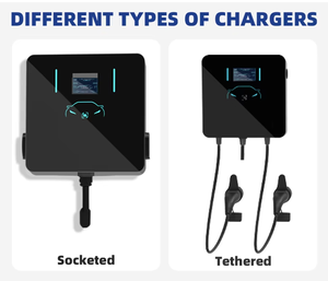 Chargeur mural pour véhicules électriques 22 kW*2 à double prise, 44 kW Type 2, stations de recharge murales, OCPP, boîtier mural intelligent - Product Image 5