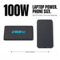 Chargeur de bureau USB-C GaN 288W 8-en-1 6C2A PD 3.0 100W PPS Station de charge rapide pour MacBook – Vente directe usine