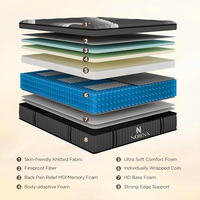 Premium Memory Foam Colchones Matratze 5-Zonen-Taschenfedermatratze für 5-Sterne-Hotel