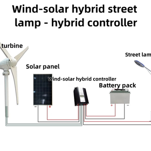 Sistema de Energía Eólica Industrial de 5KW, Aerogenerador Horizontal de Alta Eficiencia para Sitios Mineros, Energía Fuera de la Red - Product Image 2