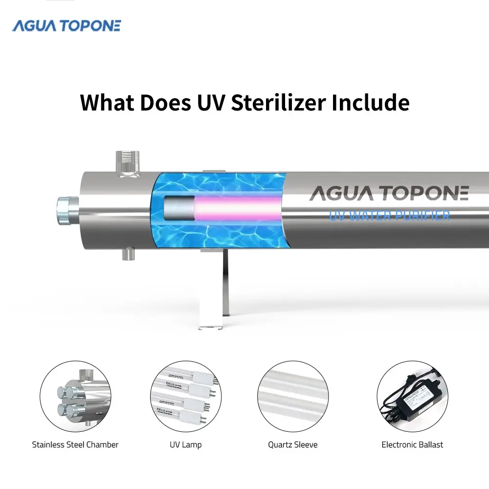 220v filtro fisico per l'acqua, trattamento delle acque efficiente e stabile per le apparecchiature commerciali per il trattamento delle acque Uv