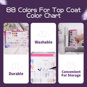 Smalto Gel UV per Unghie, 88 Colori, Etichetta Privata OEM/ODM, Forniture per Salone <span class=keywords><strong>di</strong></span> Bellezza - Product Image 6