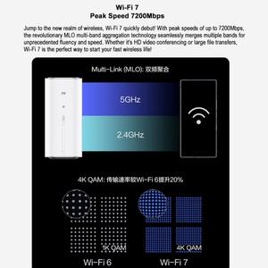 Routeur CPE 5G G5 Pro WiFi 7 BE7200 avec deux ports 2.5G MC8512 et deux interfaces d'antenne externes TS9 - Product Image 3
