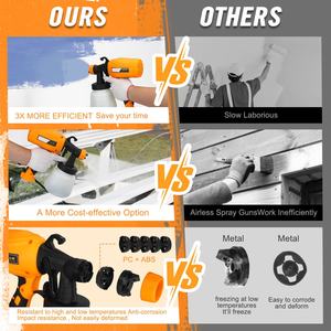 <span class=keywords><strong>Pistola</strong></span> de Pintura sin Aire de Grado Industrial Más Vendida, 900 ml, Inalámbrica, Eléctrica, Portátil, de Alta Presión, de Plástico - Product Image 4
