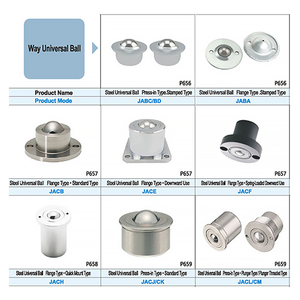 ลูกบอลสแตนเลสอเนกประสงค์ 3F FAMED ความแข็ง HRC 62-66 ขัดเงา - Product Image 1