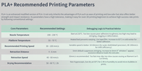 Filamen PLA Pabrik Cina untuk Printer 3D, Filamen 1.75mm, Gulungan 1kg untuk Pencetakan 3D FDM Berbagai Warna OEM/ODM