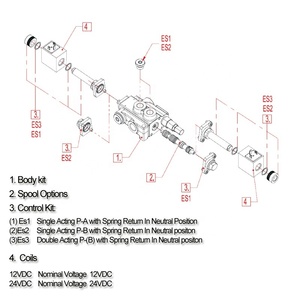 Électrovanne de commande principale <span class=keywords><strong>hydraulique</strong></span> <span class=keywords><strong>12V</strong></span>, 1 pièce, avec design Simple et équilibré - Product Image 6
