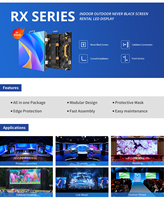 Canbest Rx Outdoor P2.6 4500X2500Mm 14.76X8.20Ft Auto Show Led Video Wall Display Screen en EE. UU.