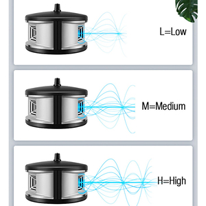 Trong Nhà Điện Tử Siêu Âm Chống Muỗi Spider Pest <span class=keywords><strong>Repeller</strong></span> 360 Độ Loa Mạnh Mẽ Siêu Âm Chuột Chuột Chuột <span class=keywords><strong>Repeller</strong></span> - Product Image 5