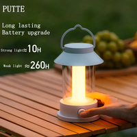 10000mah Rechargeable Extérieur Led Lanterne Petites Veilleuses Portable Rétro Vintage Grande Capacité Batterie Camping lampe