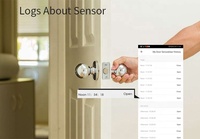 Capteur d'Alarme de Fenêtre et Porte Intelligent TUYA Wifi Google Assistant Capteur Magnétique Sans Fil pour Portes