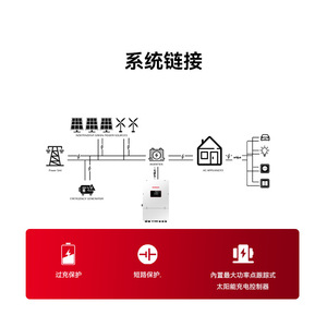 อินเวอร์เตอร์ไฮบริด Demda 6KW 8KW แบบสามเฟส แรงดันต่ำ สำหรับระบบโซลาร์เซลล์ พร้อมระบบกักเก็บพลังงาน สำหรับจ่ายไฟแบบออฟกริด - Product Image 1