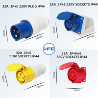 Connecteurs industriels HFE monophasés 2-5 pôles 110V/220V/380V 32A IP44/IP67 en cuivre avec montage en surface