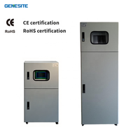 Système de surveillance en ligne multiparamètres de la qualité de l'eau RS485 CE OEM Station d'eau intérieure pour analyseur de pH, OD, CE, température et turbidité