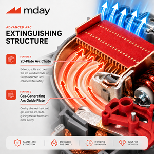 Mday <span class=keywords><strong>MY7</strong></span>-63DC Nicht-Polarisierter 2P DC Leitungsschutzschalter mit 10kA Abschaltleistung für Solar-PV-Systeme Stromschutz - Product Image 3
