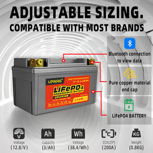 Paket Baterai LiFePO4 12V 3Ah dengan Pemantauan Perlindungan BMS Terintegrasi Garansi 2 Tahun 4000+ Siklus Tahan Air IP67 - Product Image 1