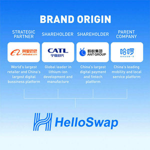 ผู้จัดจำหน่ายขายส่ง EU HelloSwap รถจักรยานยนต์วิบาก - Product Image 6