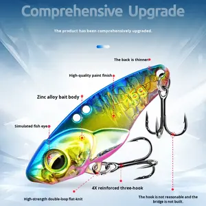 Señuelo Vibrador de Placa de Hierro con Escamas de Dragón, Cebo Artificial Duro con Anzuelos para Lubina de Boca Grande, Lanzamiento Largo, Equipo de Pesca de Río - Product Image 4