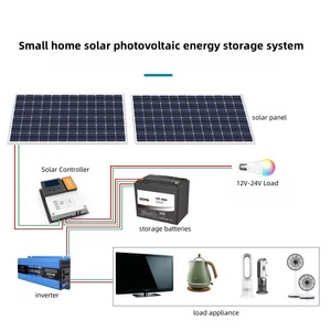 Batería de Almacenamiento de Energía Doméstica de Estado Sólido JAKA LiFePO4 12V/24V, 6000 Ciclos, EU Bon Marché, Prismática, para Balcón/Almacén, 50-300Ah - Product Image 5