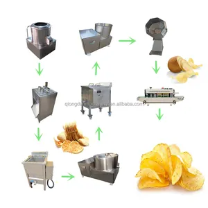 Semi Automatic Frozen French Fries Making Machine Fresh Yam Cassava Potato Chips Production Line For Sale