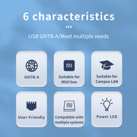 Adaptateur Ethernet Gigabit Jasoz 10/100/1000M USB 2.0 3.0 USB-C USB-A Type C RJ45 PVC Carte Réseau USB3.0 Noir pour Projecteur HDTV