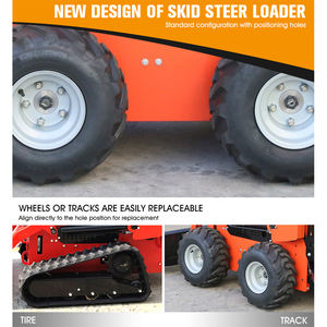<span class=keywords><strong>Loader</strong></span> Skid Steer Kecil Multifungsi Mesin Epa Cina 320 450 750 untuk Lokasi Konstruksi dan Pekerjaan Pertanian - Product Image 5
