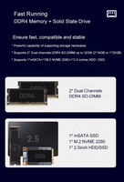 Computadora Robusta sin Ventilador de Amplio Voltaje 9V-36V con CPU Intel Core I5 I7, RS232, RS485, GPIO para IoT Industrial en Entornos Hostiles