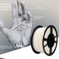 Nouveau filament d'imprimante 3D PLA de qualité industrielle JUMO pour les tests de moules, les sculptures et l'impression de modèles d'art personnalisés