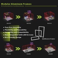 6X6 aluminium arqué exposition produit affichage Led vidéo salon stand affichage écran numérique pour la foire commerciale