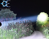 OEM C12 Plus SST-40.2 15W puissante lampe de poche extérieure torche tactique 18650 batterie torche