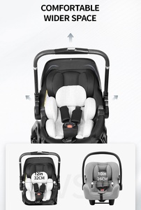 Passeggino di Lusso <span class=keywords><strong>Portatile</strong></span> Rosa per Neonati, Stile Francese 4-in-1, Design Compatto Pieghevole con Seggiolino Auto, Direttamente dalla Cina - Product Image 5