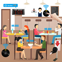 Système d'appel sans fil pour files d'attente, gestion des numéros d'attente vocale, système d'appel par numéro pour restaurants, hôpitaux, banques