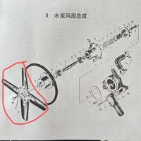 Assemblage de ventilateurs Shanghai New et Holland 50