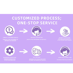 สติกเกอร์ SKU/SKC แบบกำหนดเอง รหัสสินค้า QR <span class=keywords><strong>Code</strong></span> ไวนิล กันน้ำ/กันน้ำมัน สำหรับคลังสินค้า/อีคอมเมิร์ซ โรงงานผลิต สติกเกอร์กาว - Product Image 4