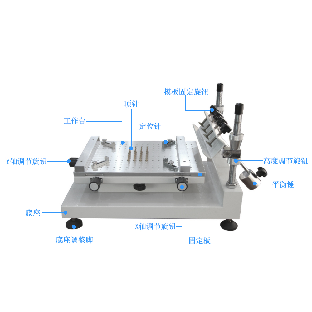 Precision Charmhigh Manual Smt Stencil Printer Machine High Flexibility