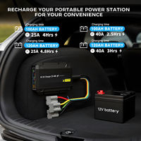 Cargador Inalámbrico para Auto Todo en Uno con Conexión para Tarjeta SIM para Uso en RV, Embarcaciones y Zonas Aisladas - USB y Monitoreo de Voltaje