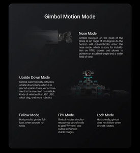 Fotocamera Gimbal A8 Mini 4K 8MP HD con Zoom Digitale 6X e Sensore Sony CMOS, Identificazione Intelligente e Tracciamento per UGV, USV, Aerei RC e Droni FPV - Product Image 5