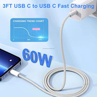 Cable de Datos Trenzado Tipo-C a Tipo-C de 60w, 1M 2M, Cable de Carga Rápida PD para iPhone 17/16/15, Tabletas y Dispositivos Móviles