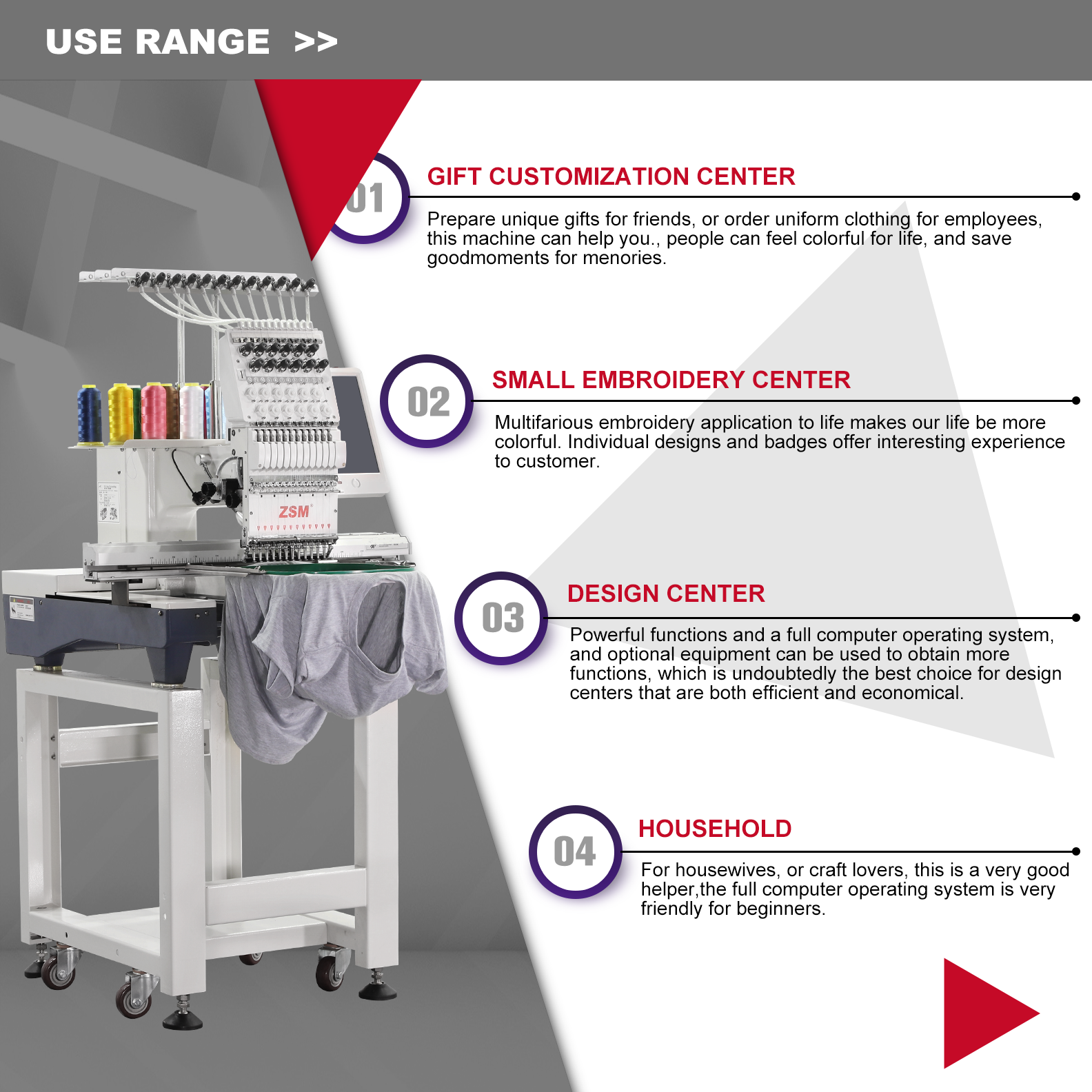 Embroidery Machines - Automatic Computerized Cap & Flat