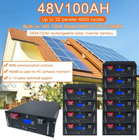 Batteries au lithium-ion Lifepo4 24v 48v 400ah 628ah, batterie solaire au lithium, stock européen, 51.2V 200Ah 300Ah, boîtier, solaire domestique, bricolage
