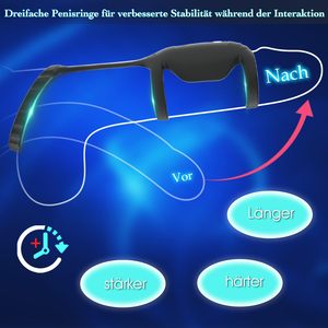 LetRock großer Hund Sexspielzeug vibrierender Hund <span class=keywords><strong>Ring</strong></span> männlich Hodenring Vibrator Masturbator Sexspielzeug für Männer - Product Image 4