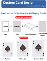 Kartu Poker Logo Foil Emas Tahan Air Gua Dan, Kartu Poker Embos Kustom