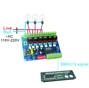 Ingresso AC110-230V ad alta tensione 6 canali 12 canali Controller DIMMER DMX 6ch 12ch HVDIM Decoder Dimmer