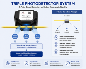 Detector <span class=keywords><strong>de</strong></span> <span class=keywords><strong>Fibra</strong></span> Óptica Inteligente con 3 Fotodetectores y Vibración, Sin Necesidad <span class=keywords><strong>de</strong></span> Cortar <span class=keywords><strong>Fibra</strong></span>, Equipo <span class=keywords><strong>de</strong></span> Prueba para Telecomunicaciones - Product Image 1