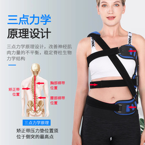 Attelle de scoliose Jayne, taille unique, conception à trois points de fixation, pour la correction de la colonne vertébrale chez l'adulte - Product Image 1