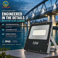 Projecteur LED commercial extérieur étanche avec une longue durée de vie et une dissipation thermique efficace